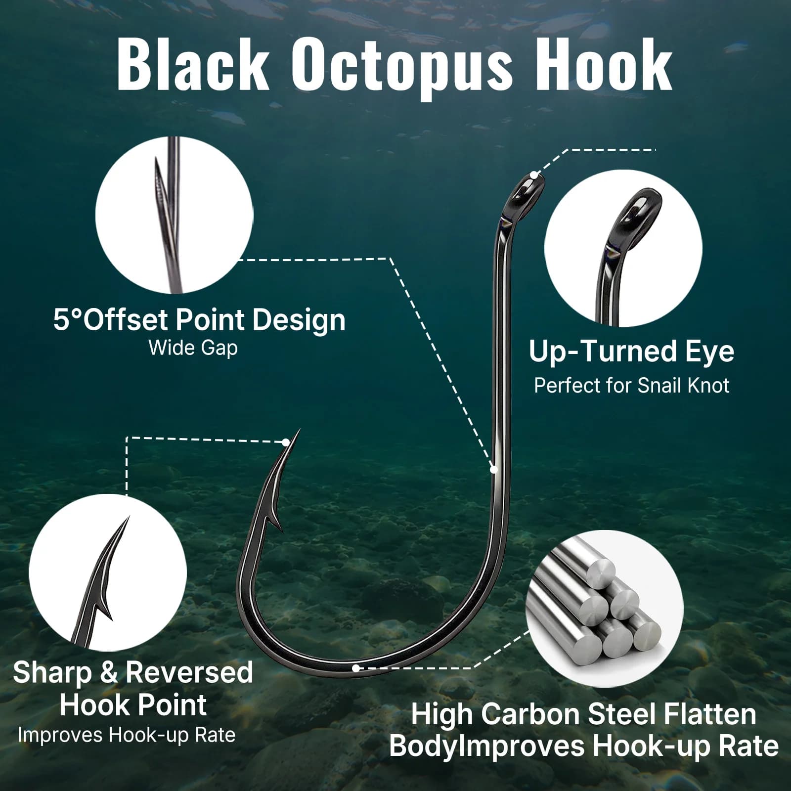 Haki zbrojeniowe Offset Octopus, 50-100 szt.