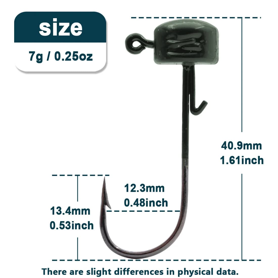 5 szt. Głowice jigowe Ned Rig w kształcie grzyba (weedless)