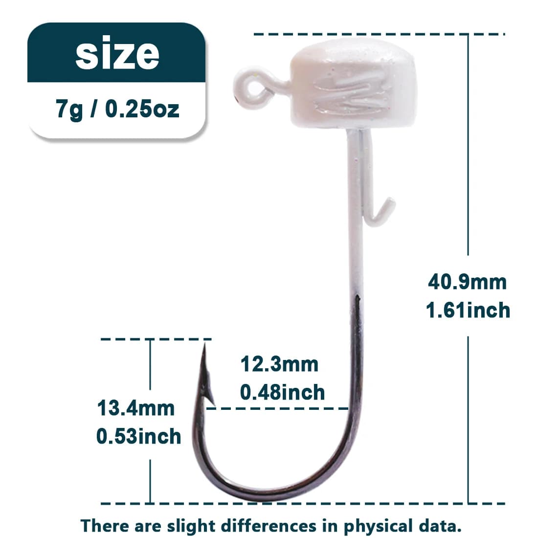 5 szt. Głowice jigowe Ned Rig w kształcie grzyba (weedless)